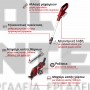 EINHELL GE-CG 18/100 Li-T EXPERT ΨΑΛΙΔΗ ΧΛΟΗΣ & ΘΑΜΝΩΝ 18V ΣΚΕΤΟ ΣΩΜΑ (#3410310)