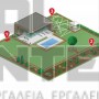EINHELL EXPERT FREELEXO 600 BT ΡΟΜΠΟΤΙΚΗ ΜΗΧΑΝΗ ΓΚΑΖΟΝ 18V 2.5Ah (#3413946)
