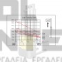 EXPRESS ΠΕΡΟΝΟΦΟΡΟ ΗΛΕΚΤΡΙΚΟ 1.5ton (#43133)