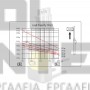 EXPRESS ΠΕΡΟΝΟΦΟΡΟ ΗΛΕΚΤΡΙΚΟ 1.5ton (#43134)