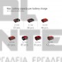 EINHELL AXXIO 18/150 PROFESSIONAL BRUSHLESS ΓΩΝΙΑΚΟΣ ΤΡΟΧΟΣ 18V ΣΚΕΤΟ ΣΩΜΑ Ø 150mm (#4431144)