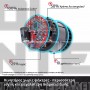 EINHELL HEROCCO 18/20 BRUSHLESS PROFESSIONAL ΠΝΕΥΜΑΤΙΚΟ ΠΙΣΤΟΛΕΤΟ 4 ΛΕΙΤΟΥΡΓΙΩΝ 18V ΣΚΕΤΟ ΣΩΜΑ 2.2J (#4513900)