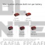 EINHELL HEROCCO 36/28 BRUSHLESS PROFESSIONAL ΠΝΕΥΜΑΤΙΚΟ ΠΙΣΤΟΛΕΤΟ 4 ΛΕΙΤΟΥΡΓΙΩΝ 18V ΣΚΕΤΟ ΣΩΜΑ 3.2J (#4513950)