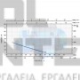 GOODYEAR GY 61IPP ΑΝΤΛΙΑ ΠΕΡΙΦΕΡΕΙΑΚΗ 370W (#608501)
