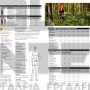 STIHL DYNAMIC MAG COOL T-SHIRT ΙΣΟΘΕΡΜΙΚΟ ΠΟΡΤΟΚΑΛΙ XXL (#00883020164)
